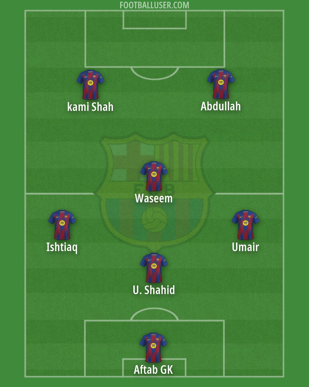 Barcelona Formation 2026