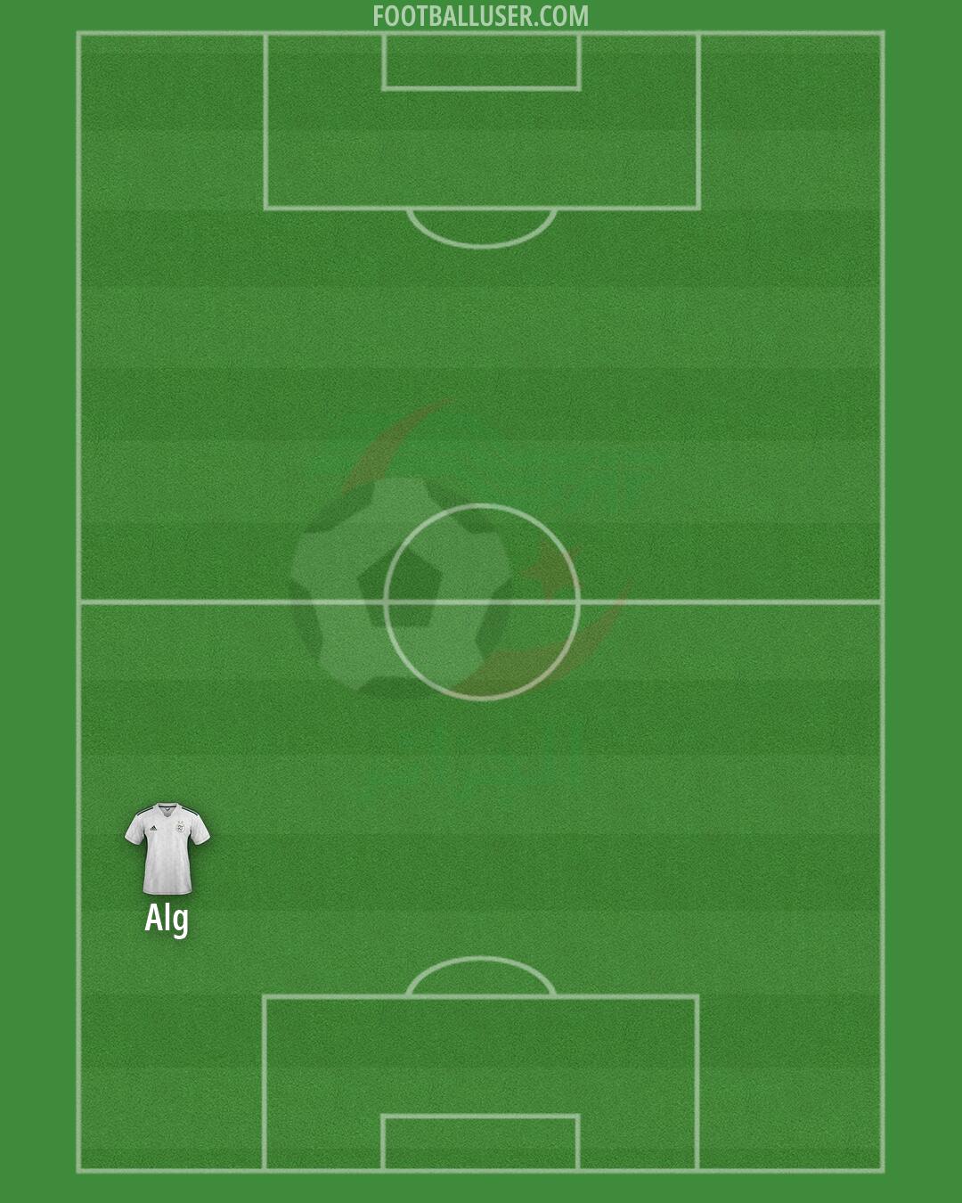 Algeria Formation 2026