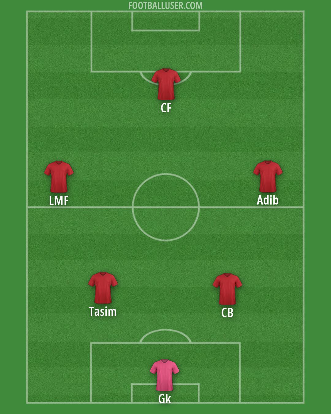 Custom Team Formation 2026