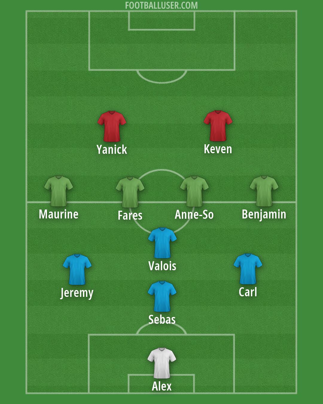 Custom Team Formation 2026
