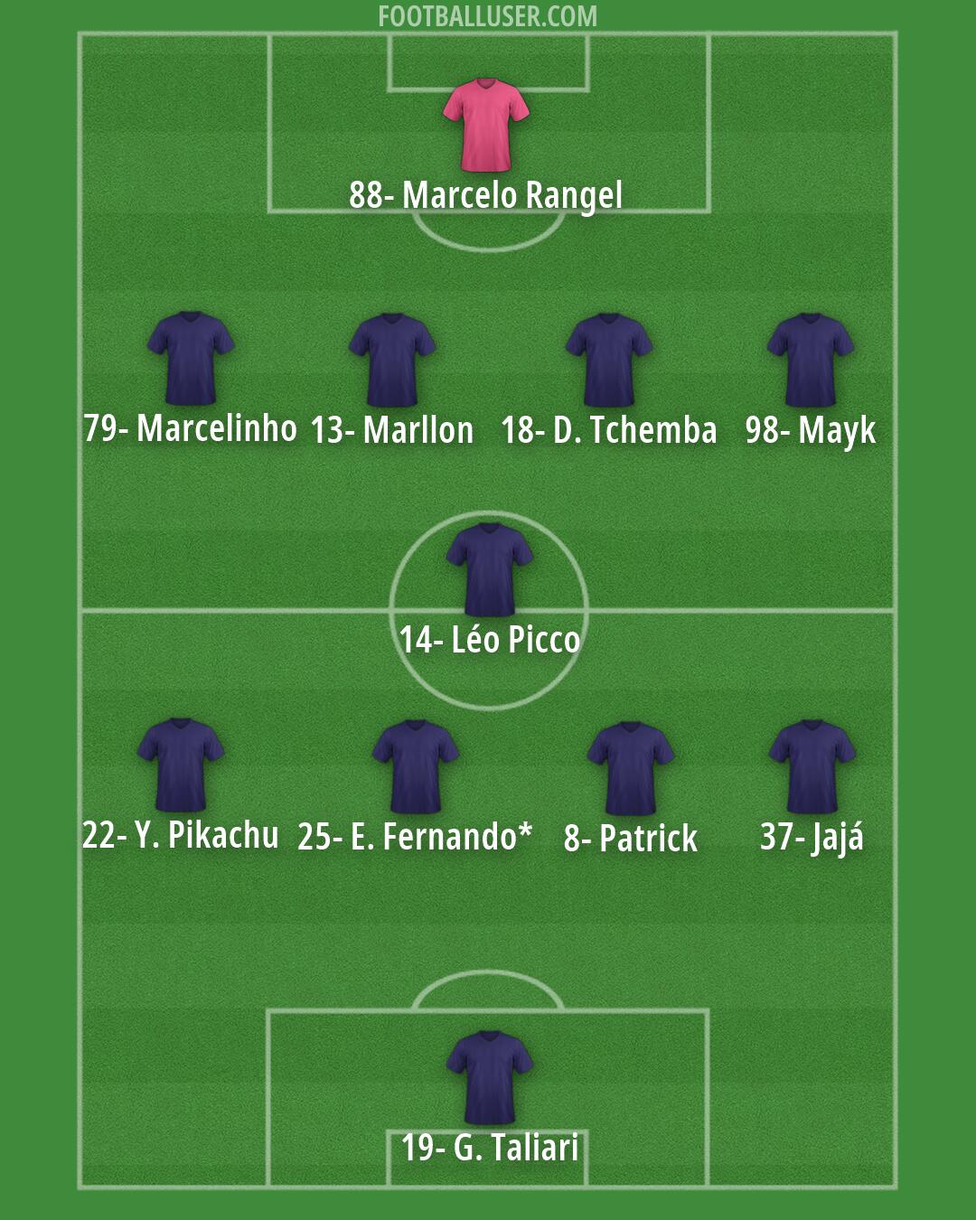 Custom Team Formation 2026