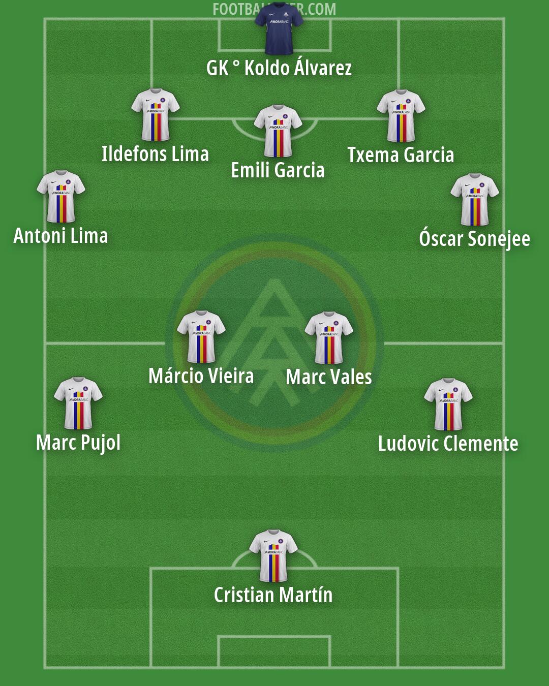 Andorra Formation 2026