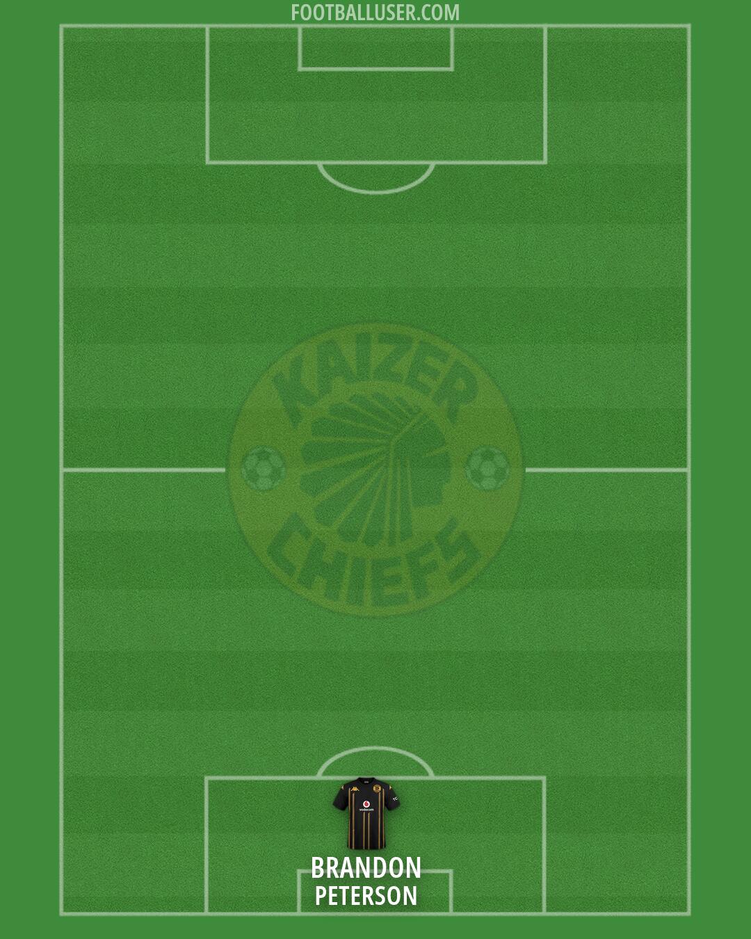 Kaizer Chiefs Formation 2026