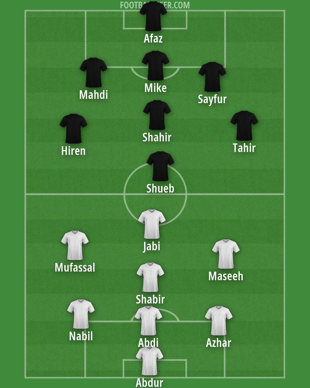 Custom Team Formation 2026