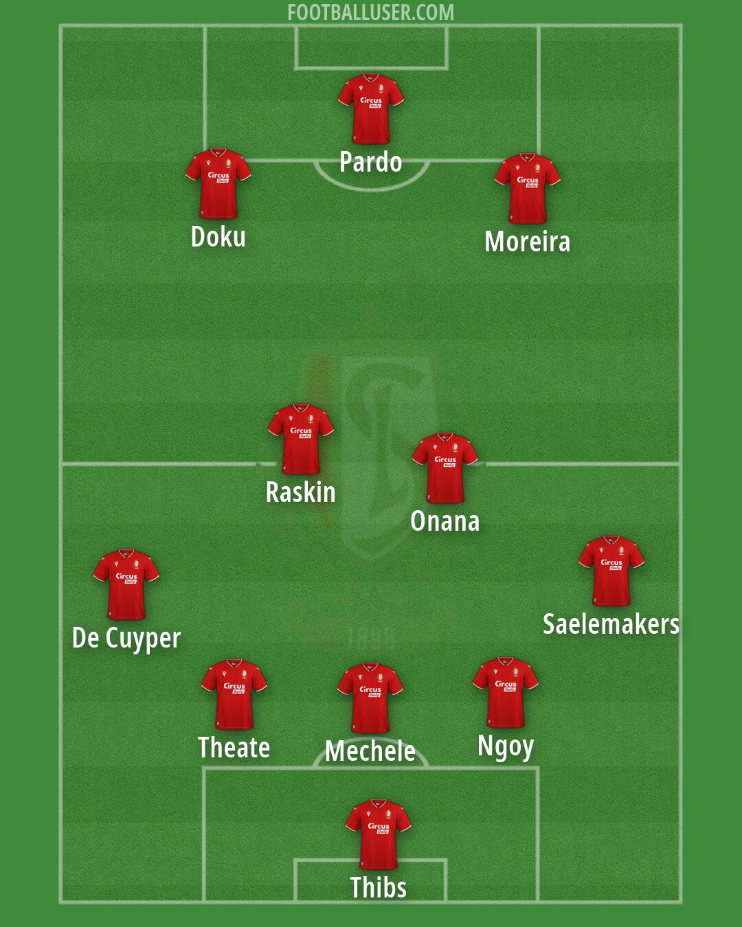 Standard Formation 2026
