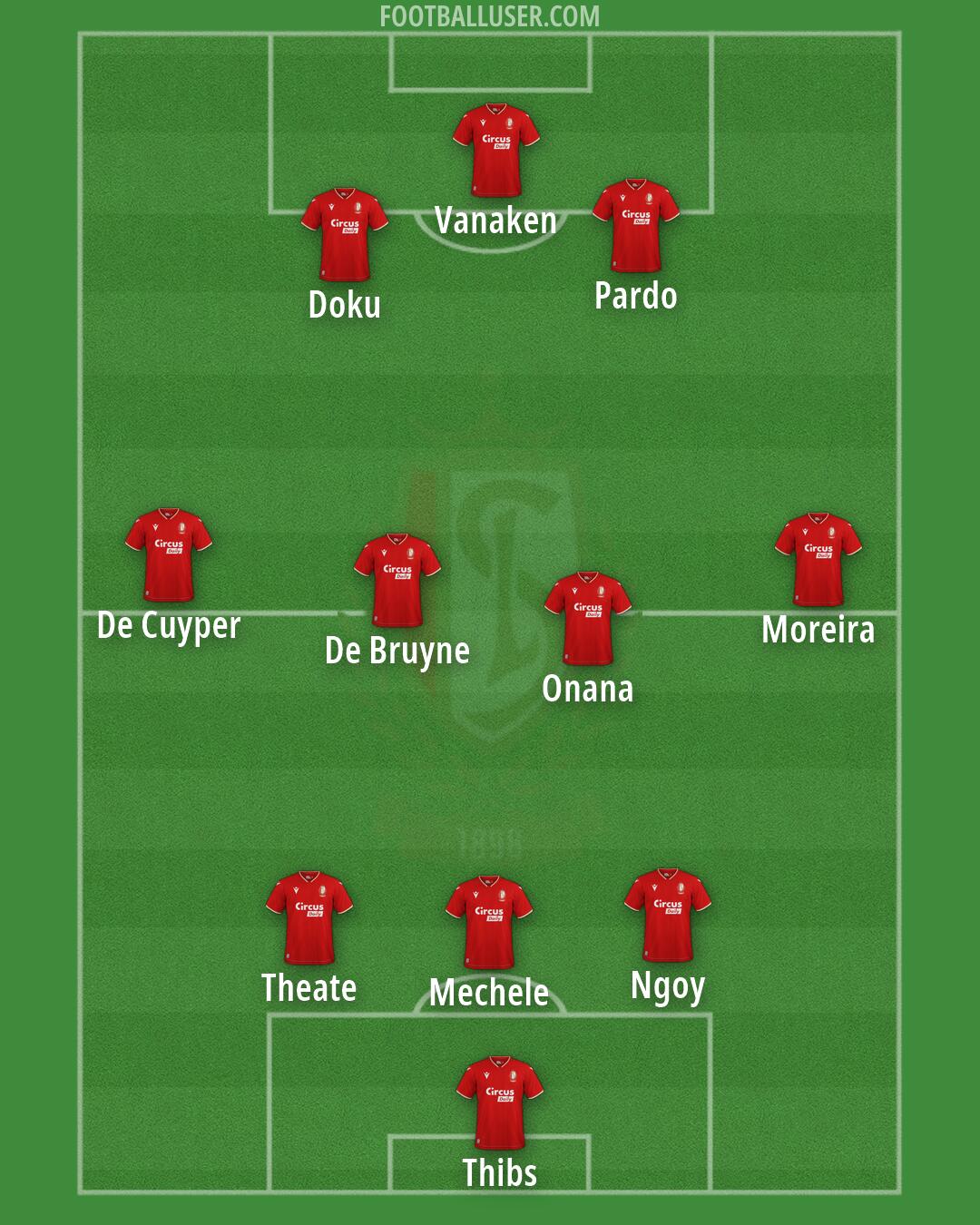 Standard Formation 2026