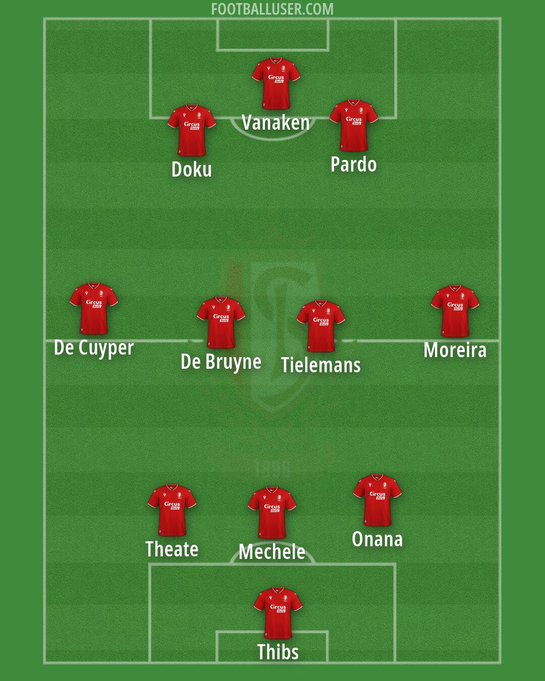 Standard Formation 2026
