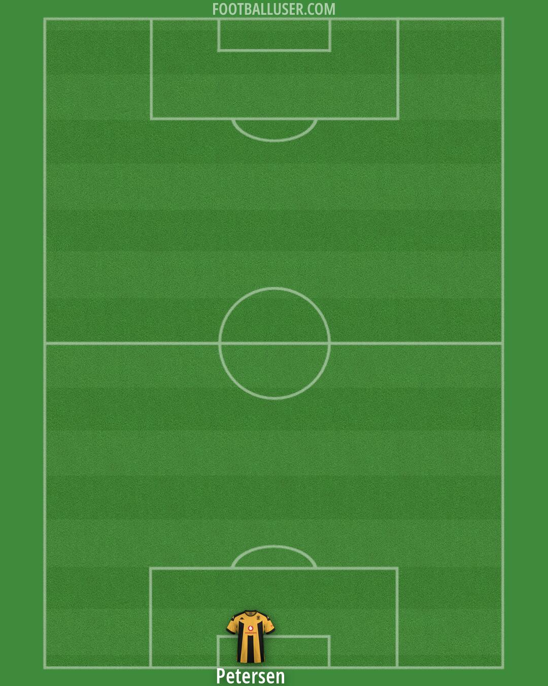 Kaizer Chiefs Formation 2026