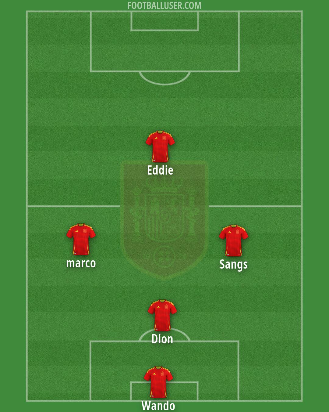 Spain Formation 2026