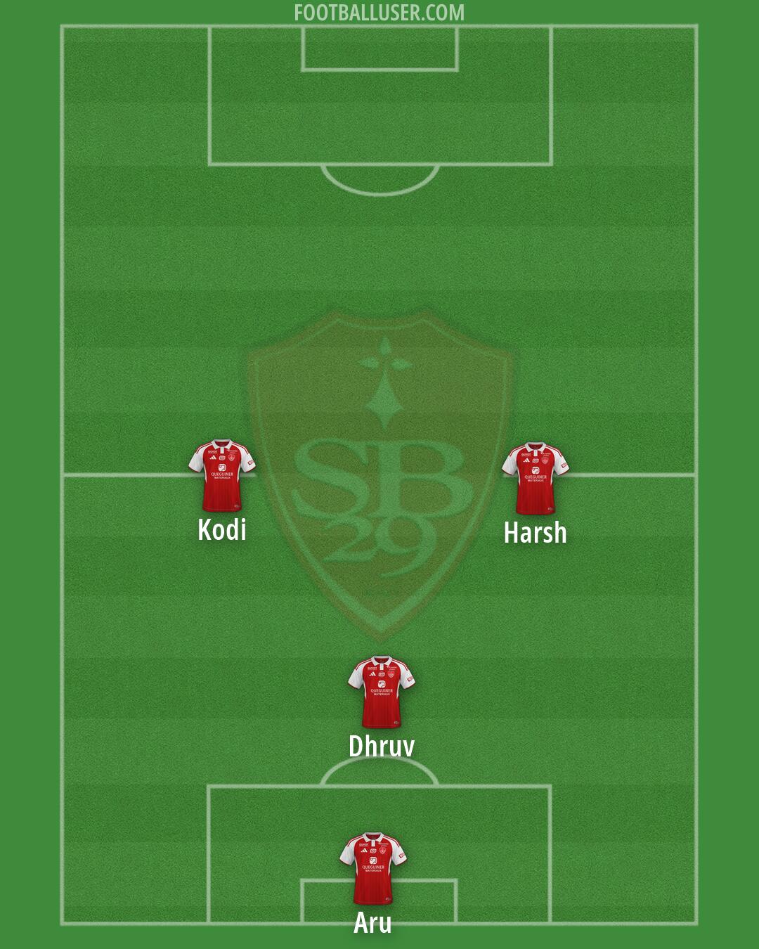Brest Formation 2026
