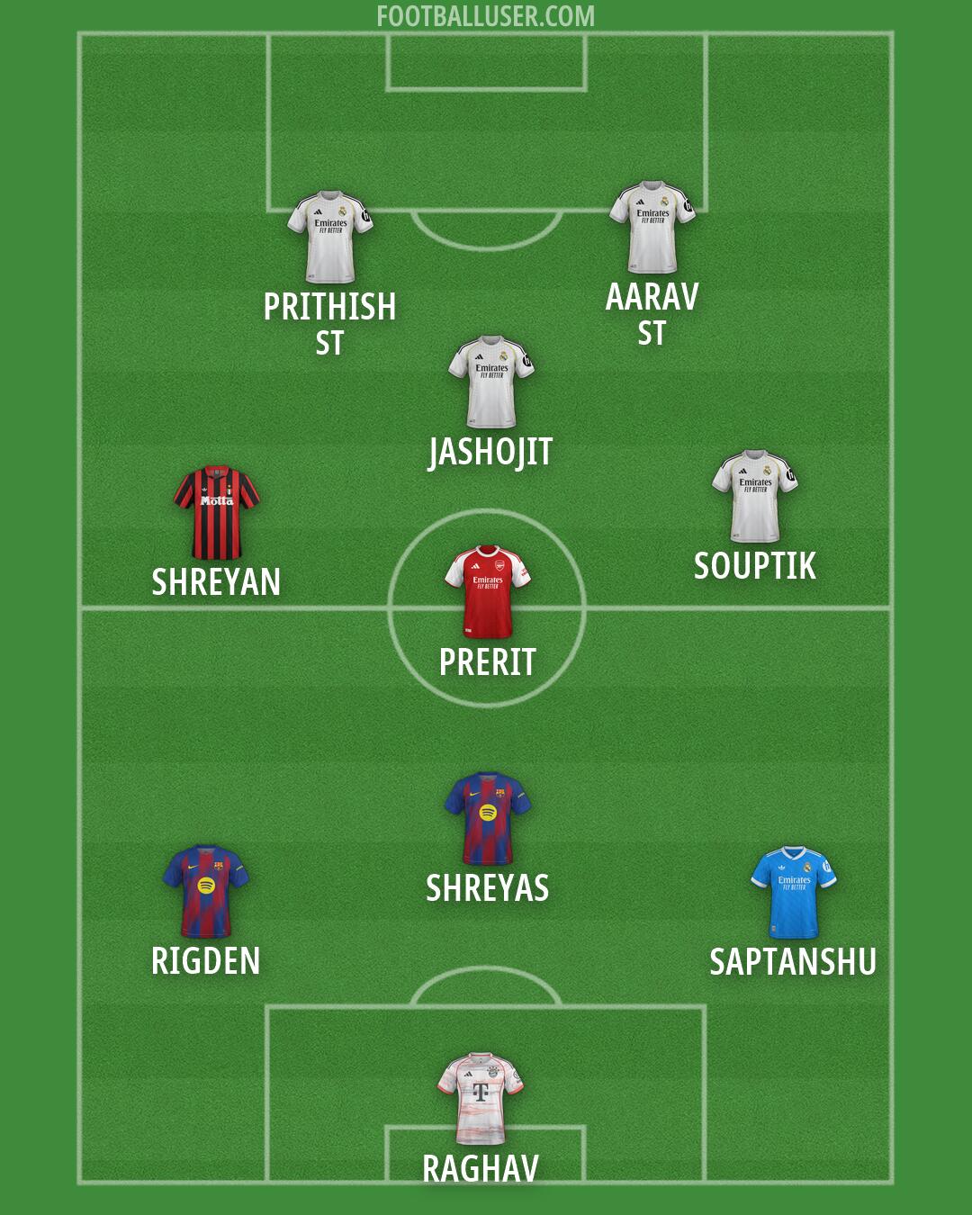 Custom Team Formation 2026