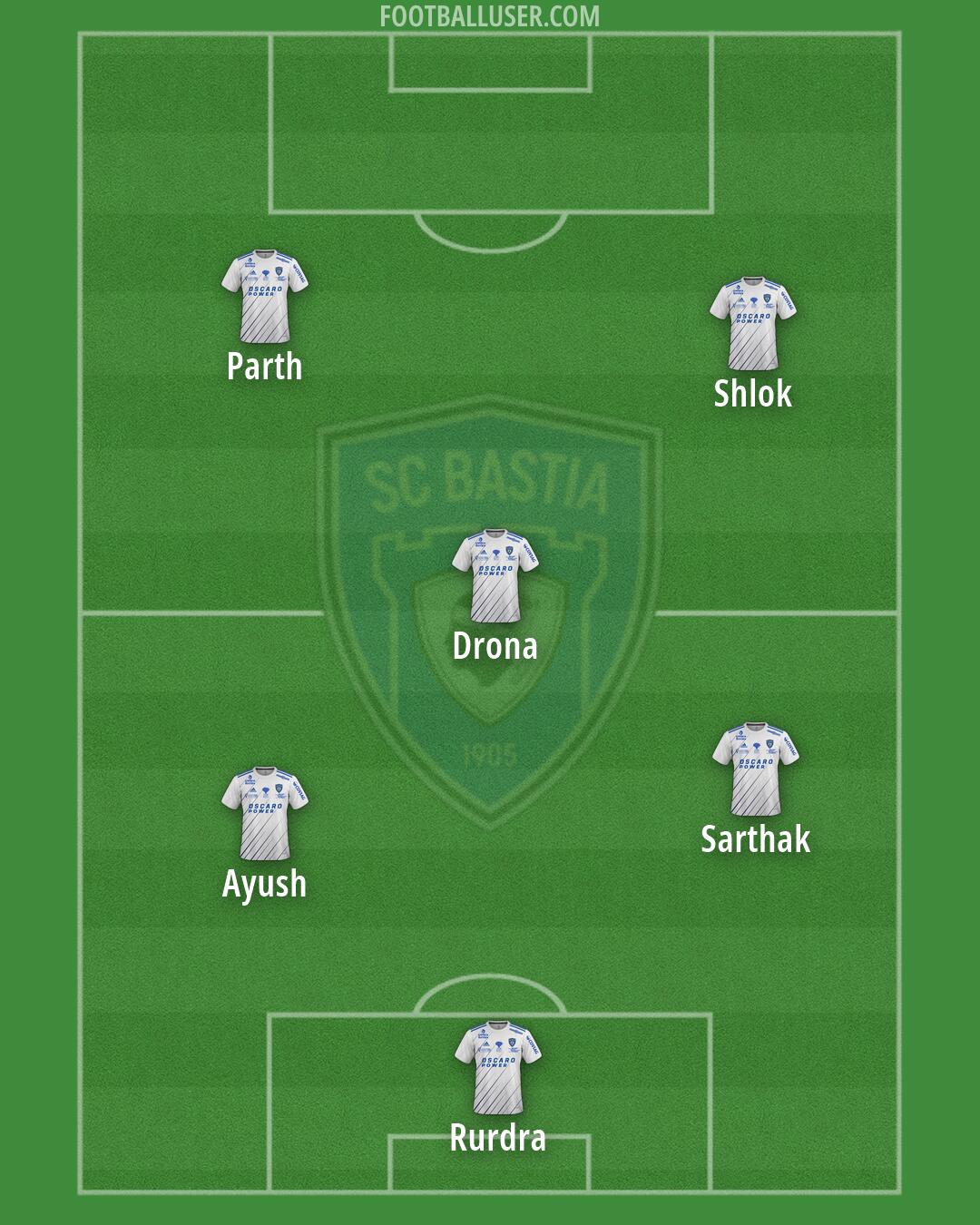 Bastia Formation 2026