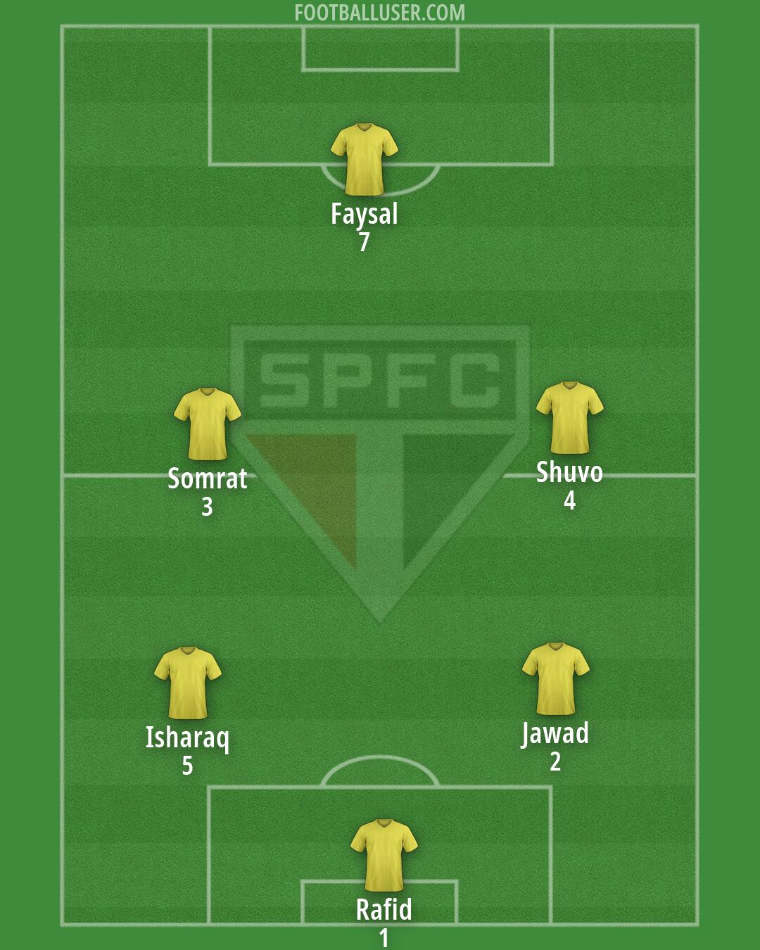 São Paulo Formation 2026