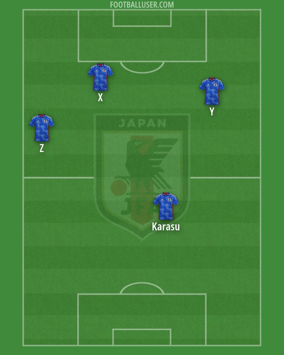 Japan Formation 2026