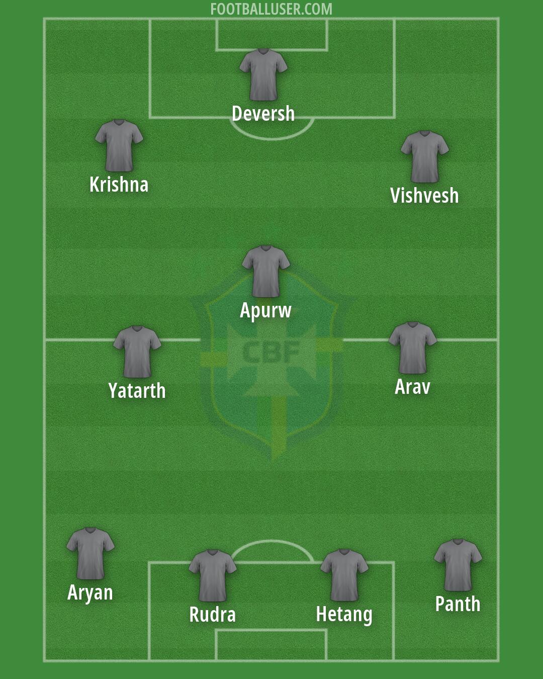 Brazil Formation 2026