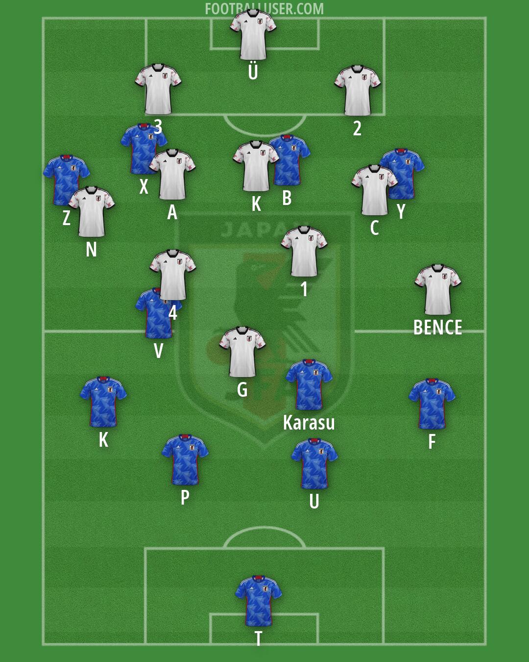 Japan Formation 2026