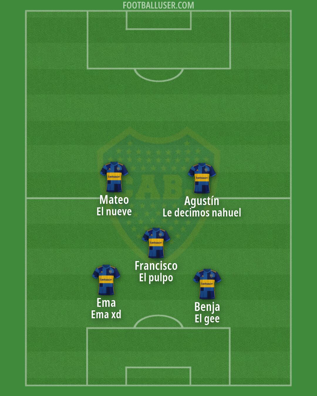 Boca Formation 2026