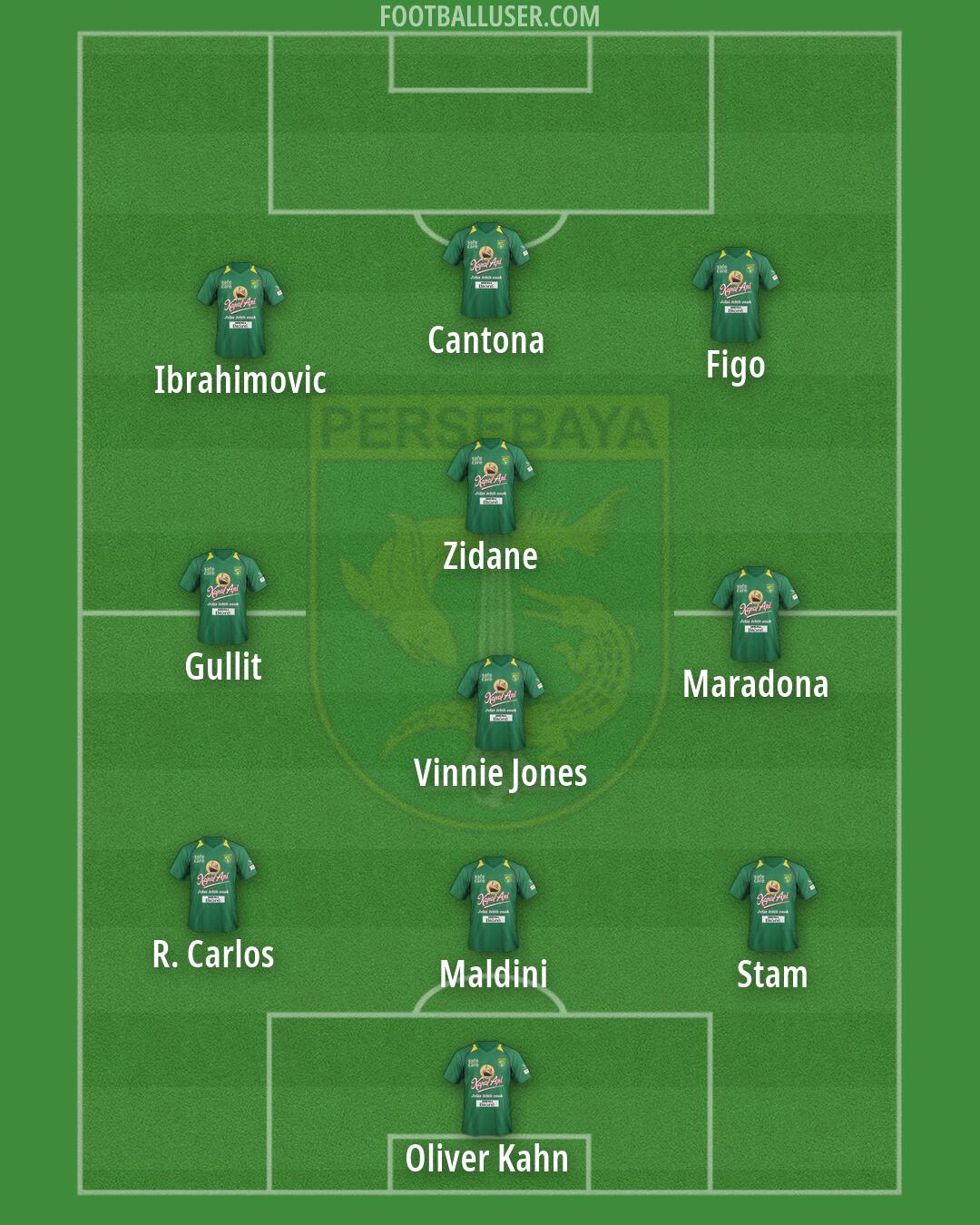 Persebaya Formation 2026