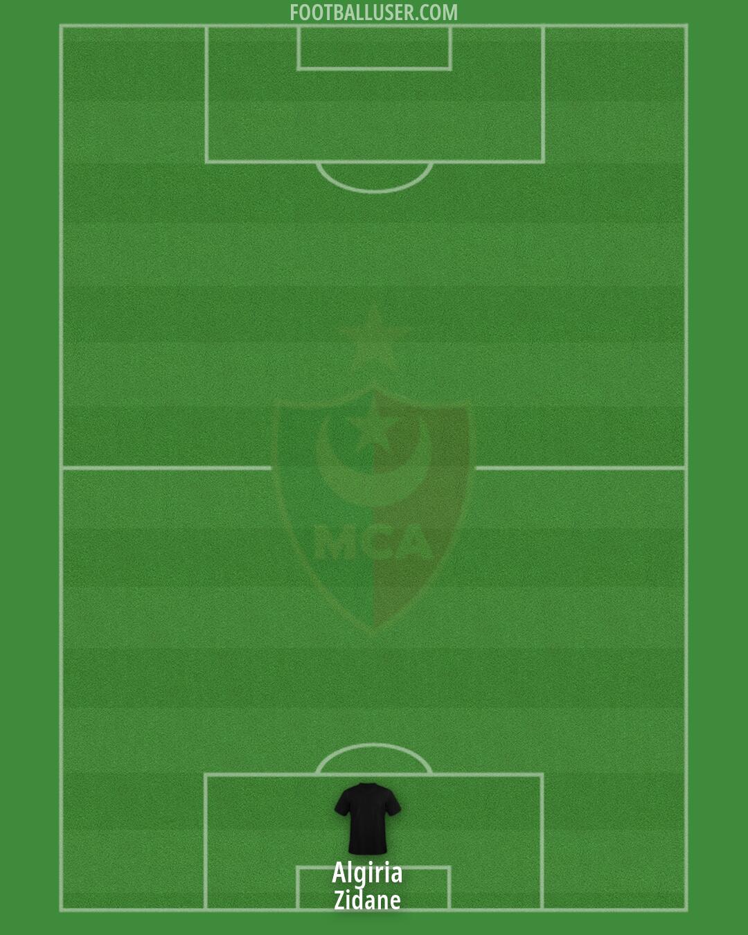 MC Alger Formation 2026