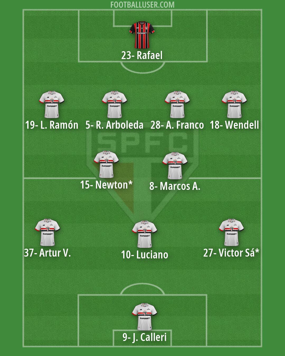 São Paulo Formation 2026