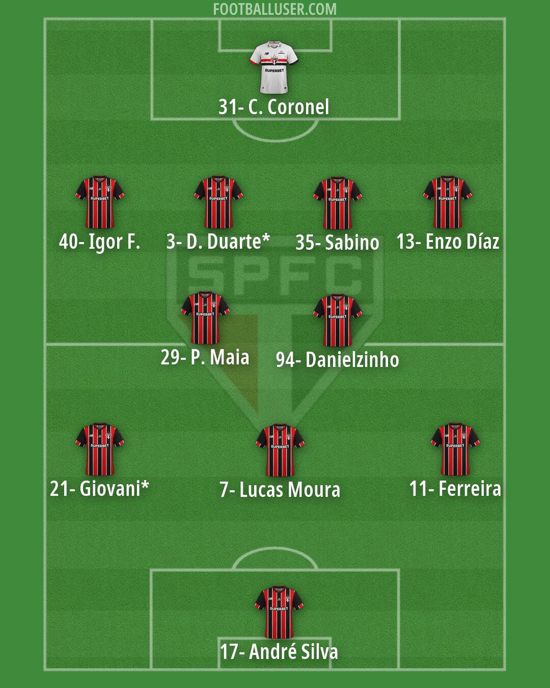 São Paulo Formation 2026
