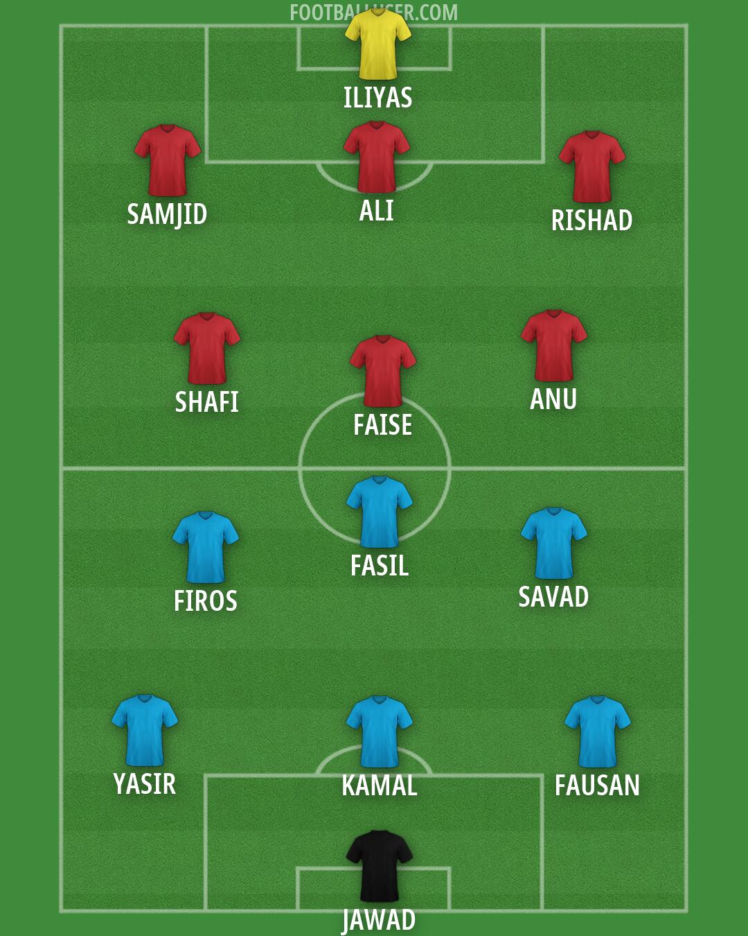 Custom Team Formation 2026