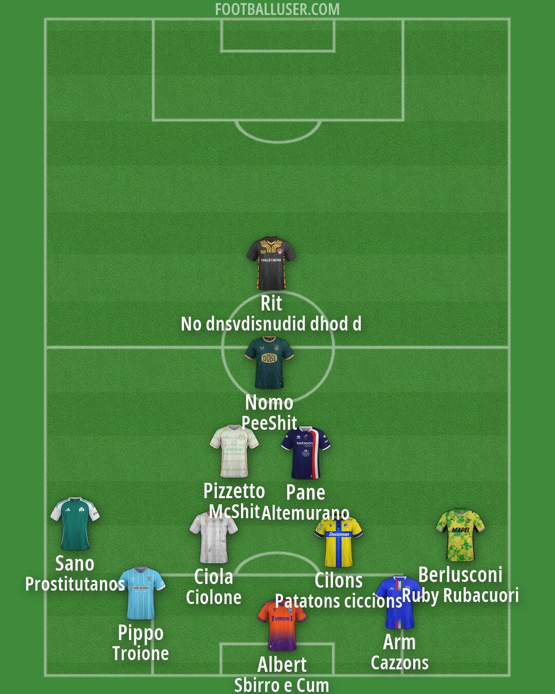 Custom Team Formation 2026