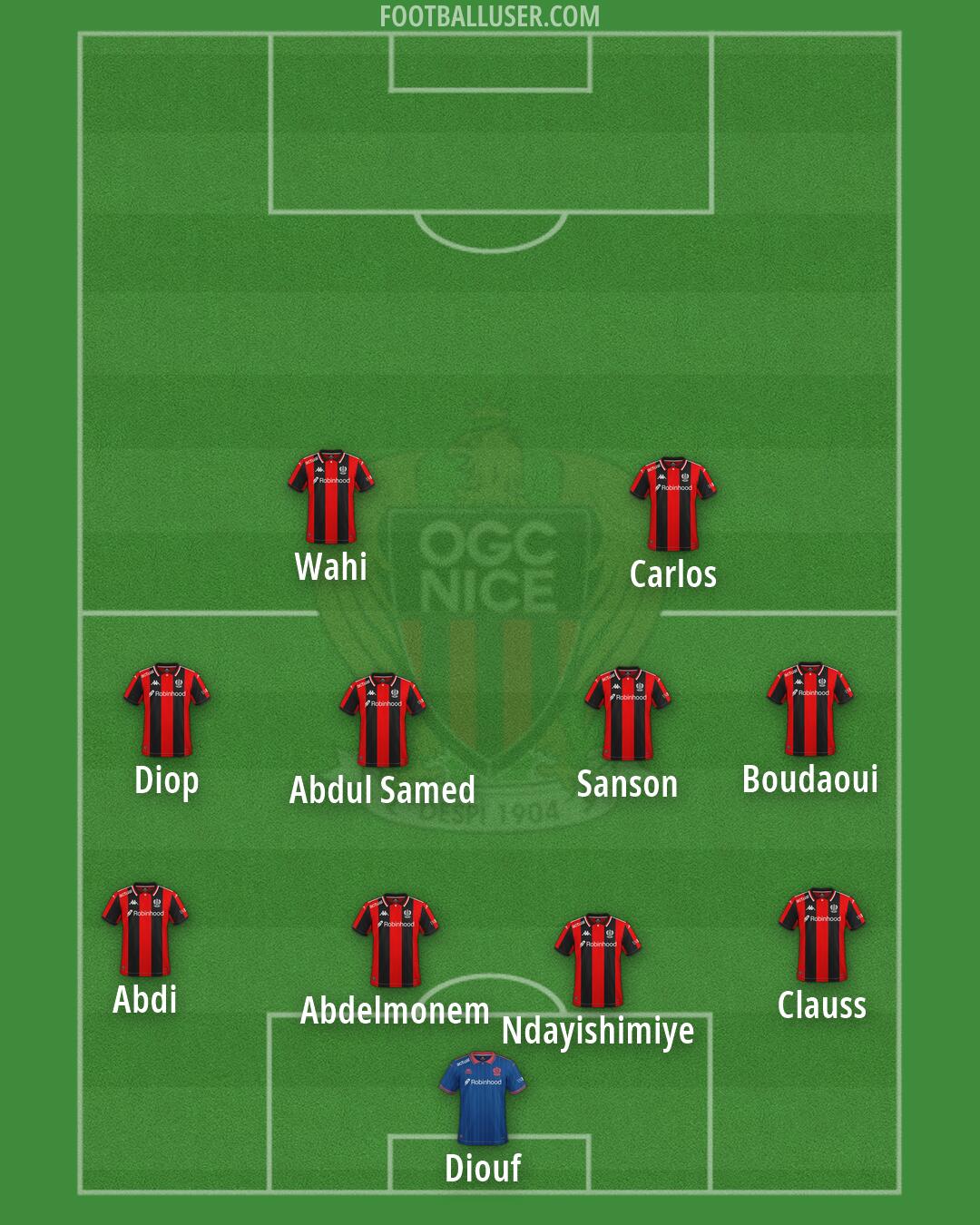 Nice Formation 2026