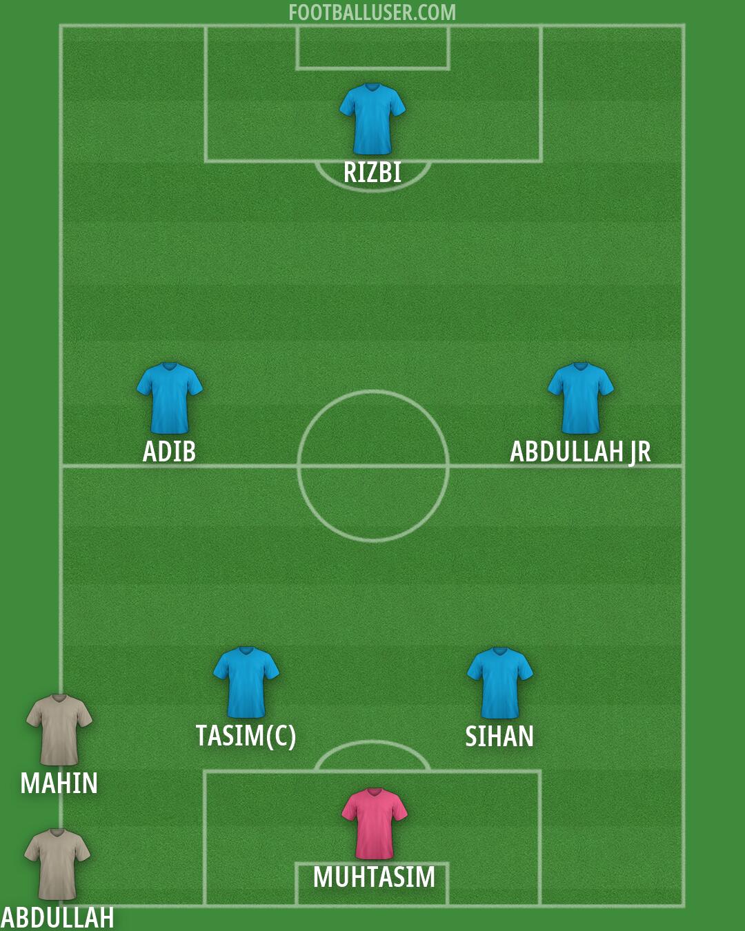 Custom Team Formation 2026