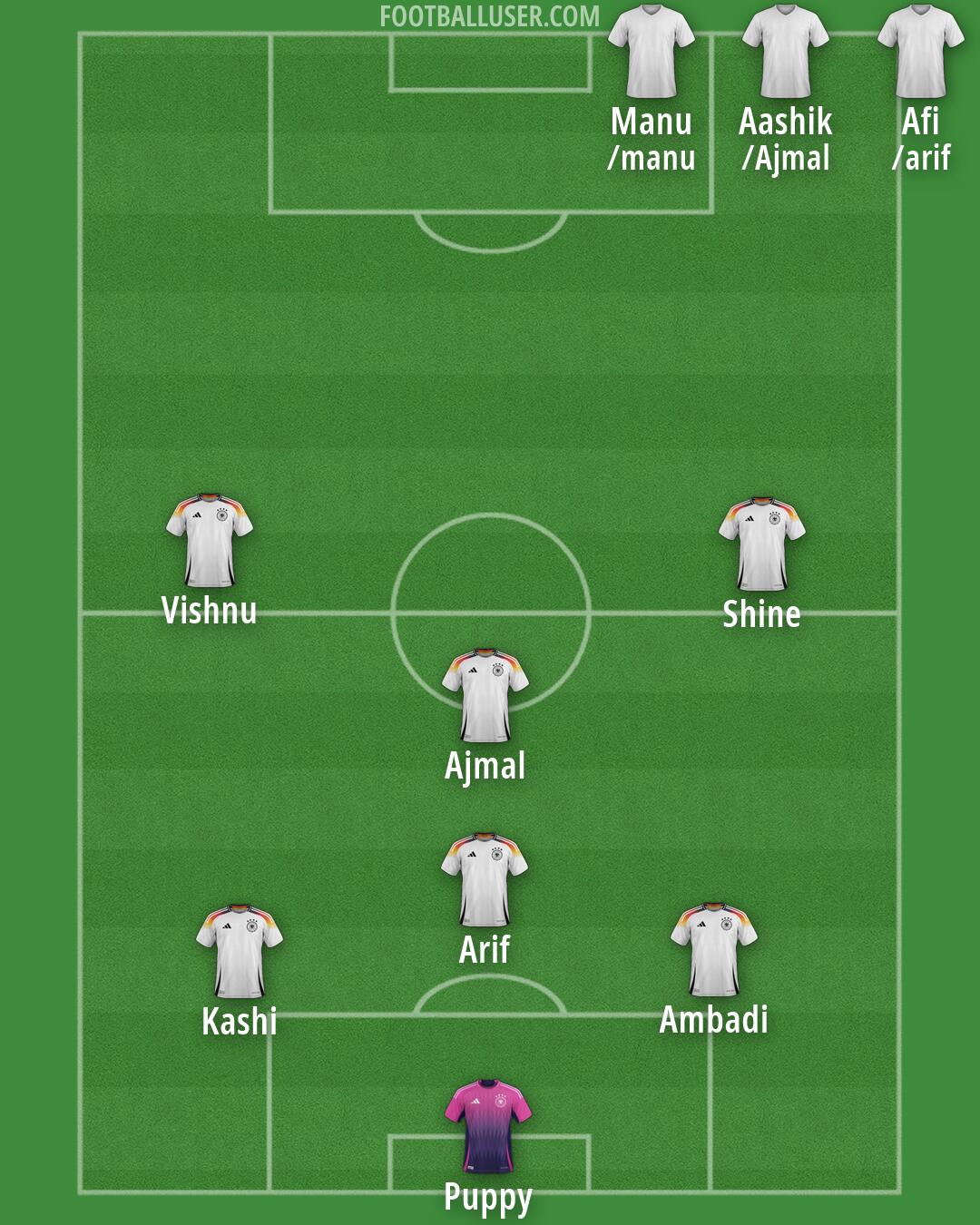 Custom Team Formation 2026