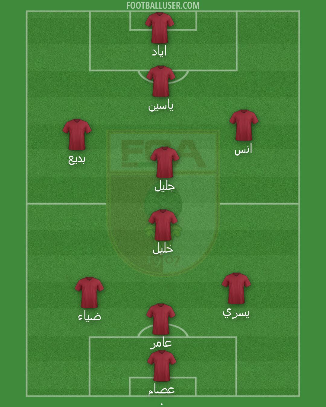 Augsburg Formation 2026
