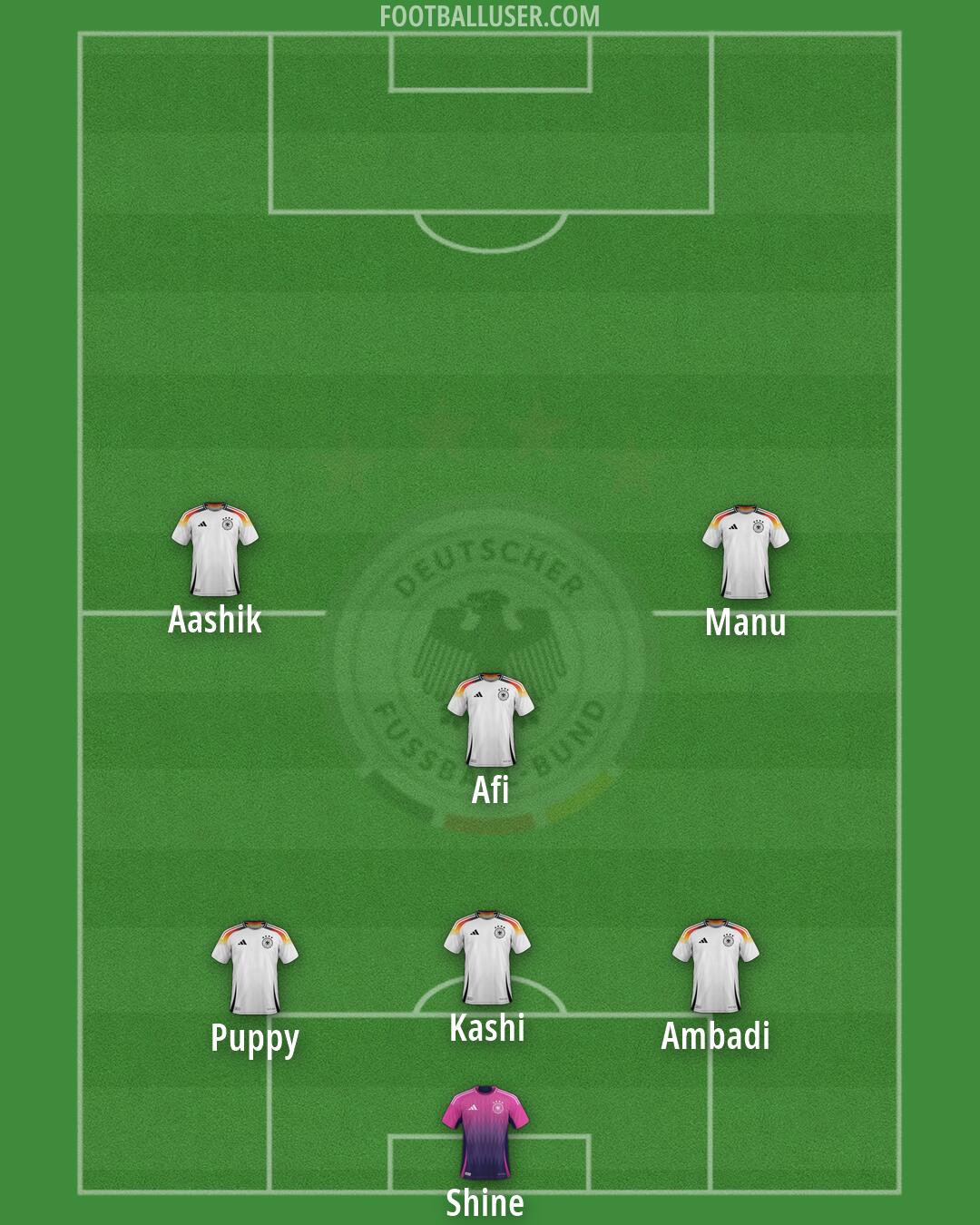 Germany Formation 2026
