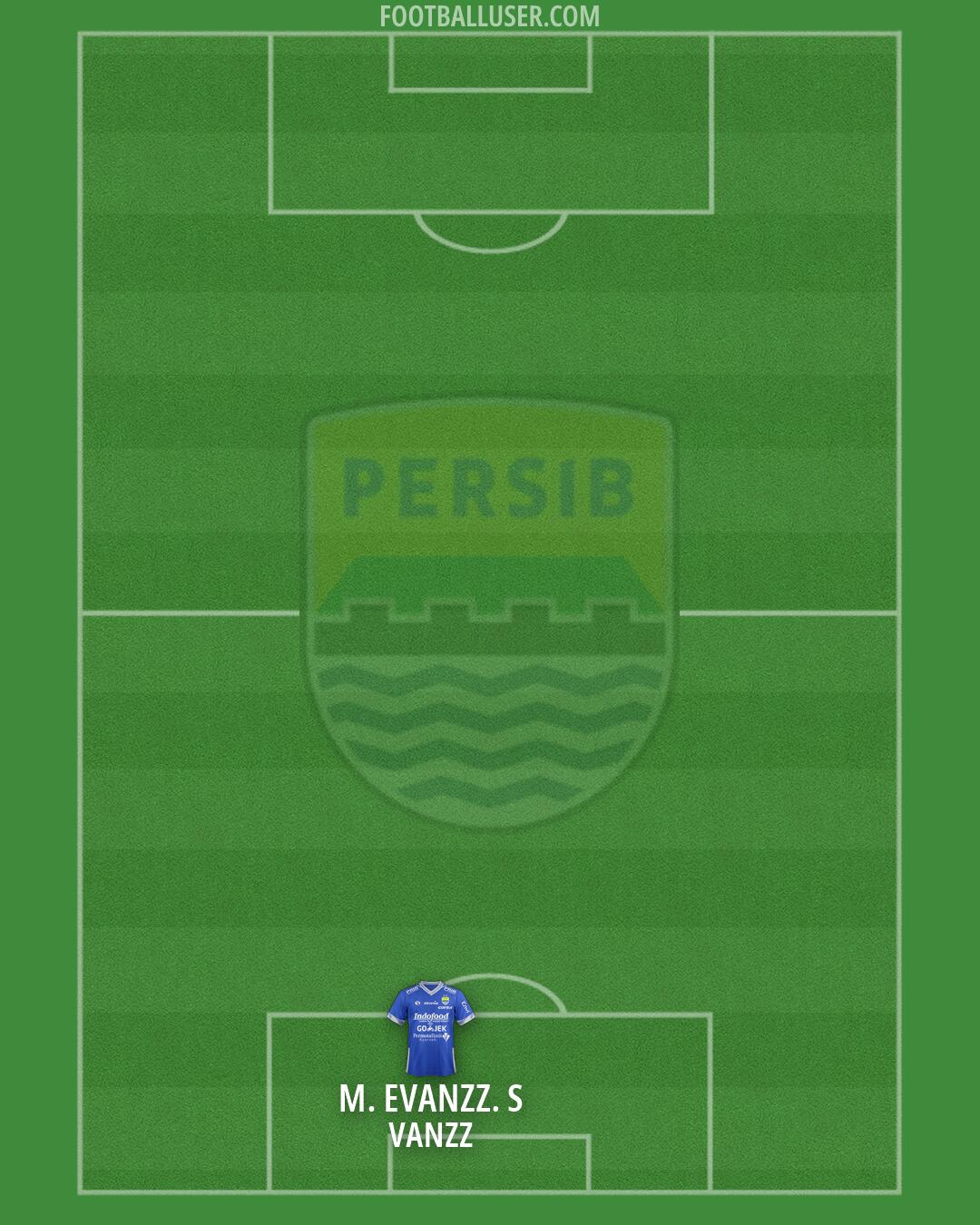 Persib Formation 2026