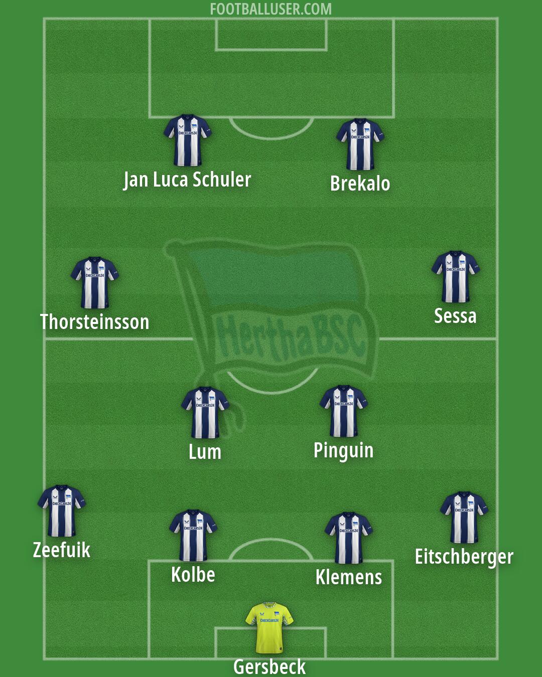 Hertha BSC Formation 2026
