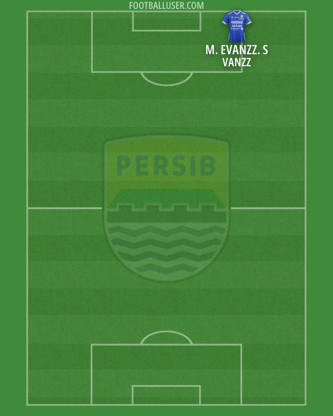 Persib Formation 2026
