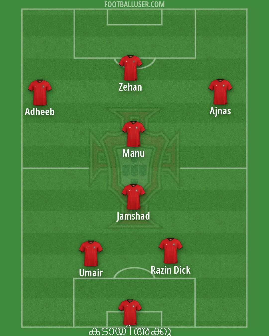 Portugal Formation 2026