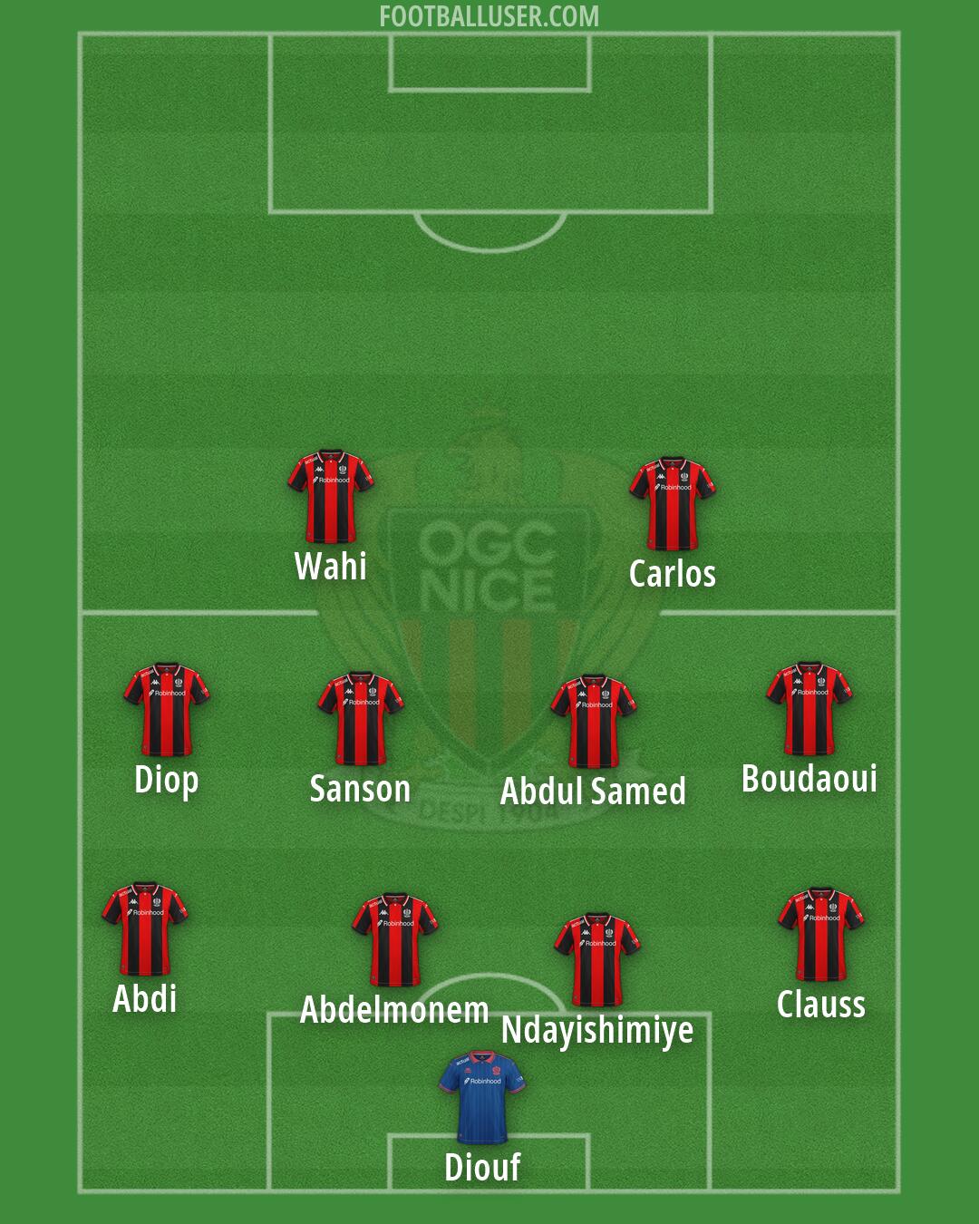Nice Formation 2026