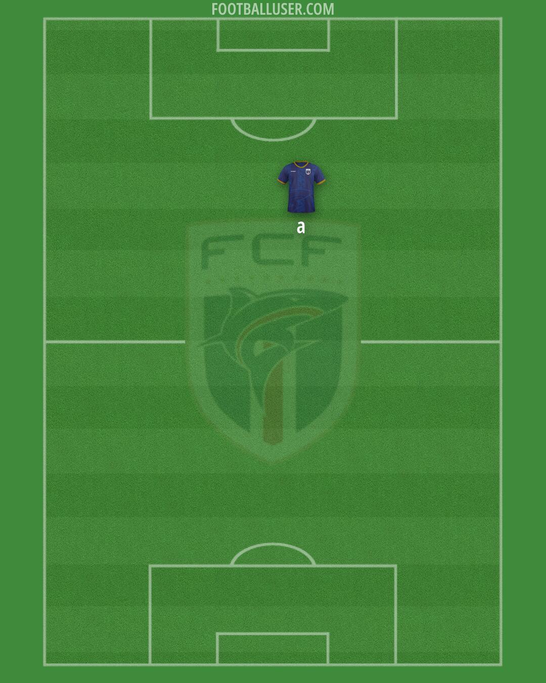 Cape Verde Islands Formation 2026