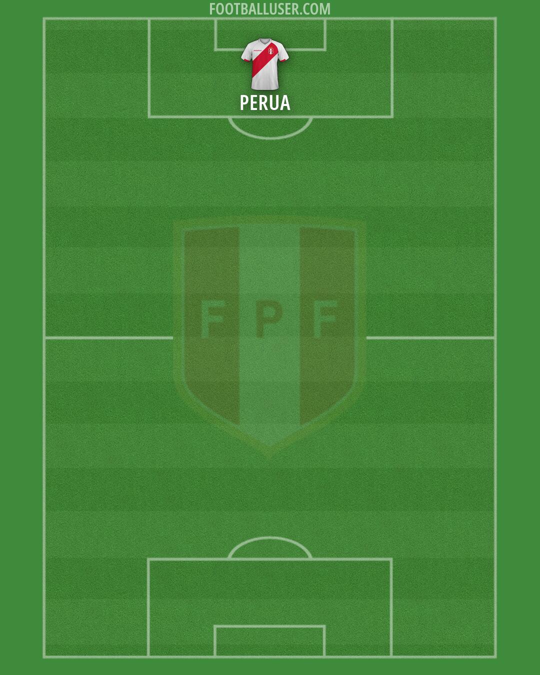Peru Formation 2026