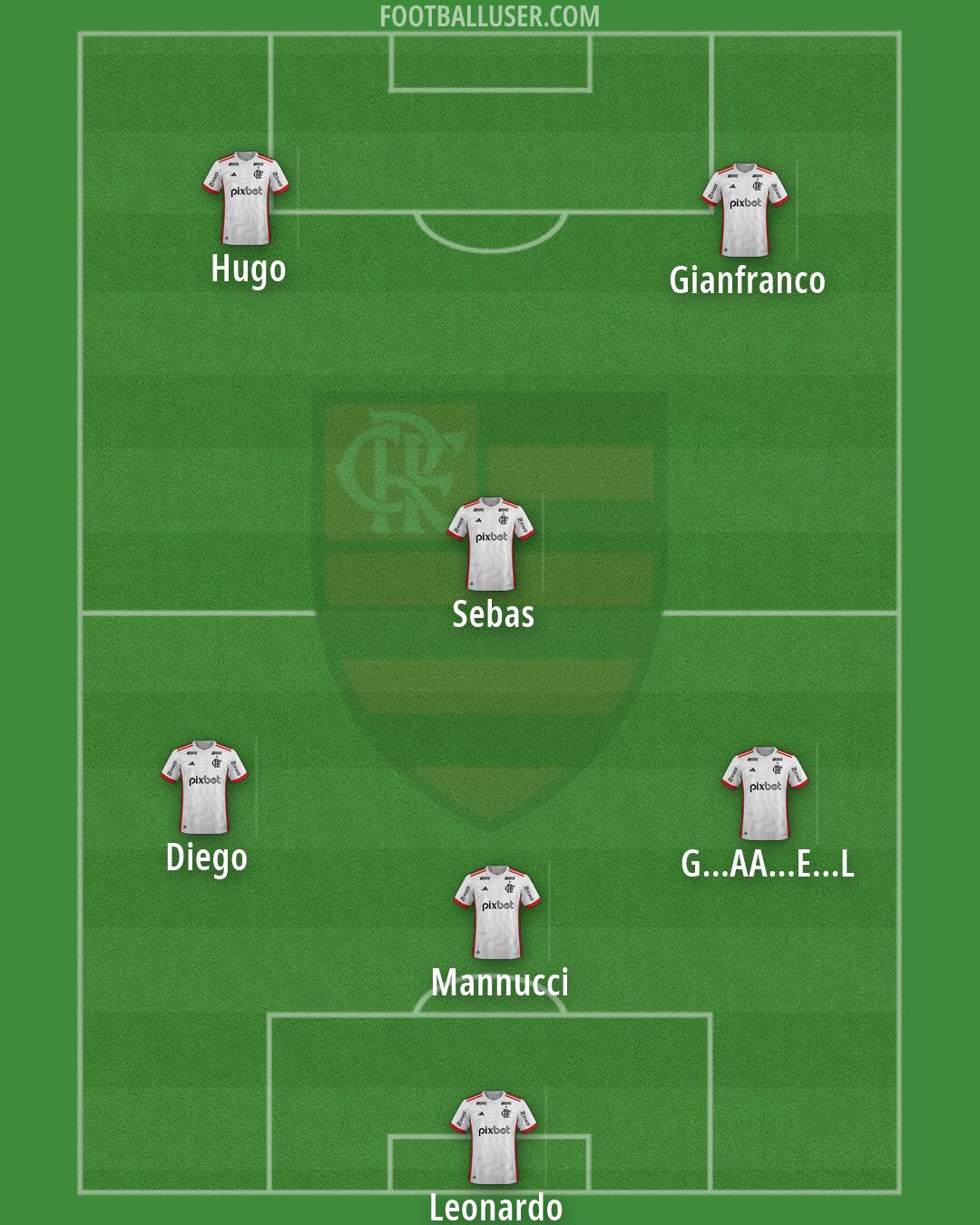 Flamengo Formation 2026