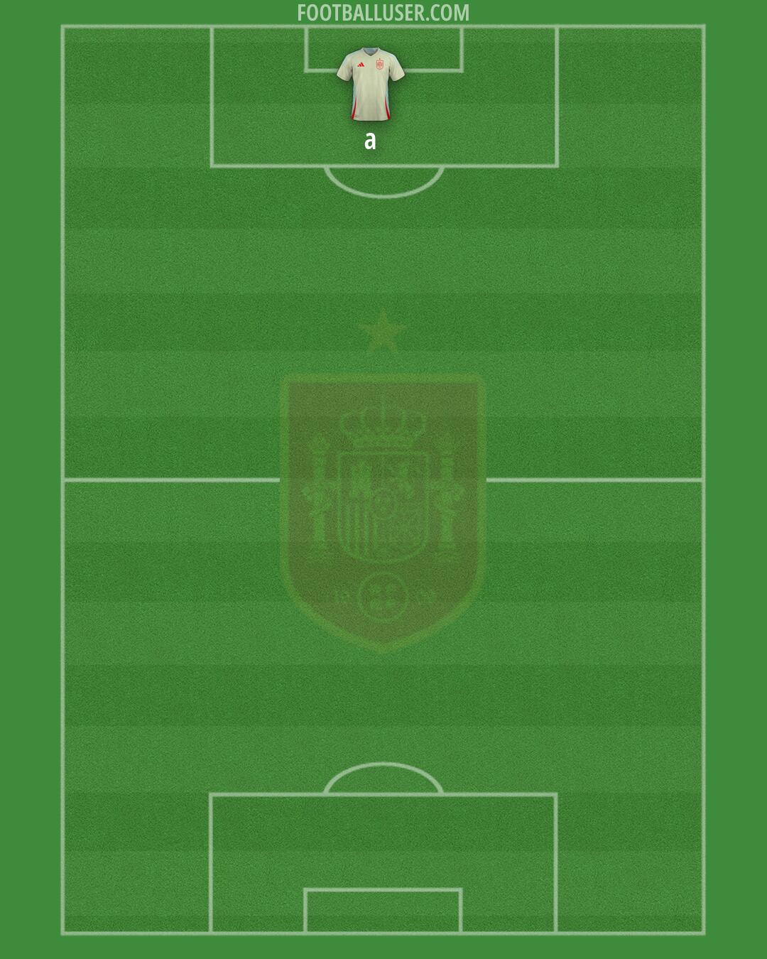Spain Formation 2026
