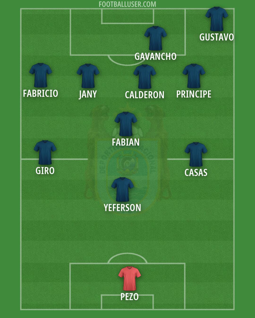 Binacional Formation 2026