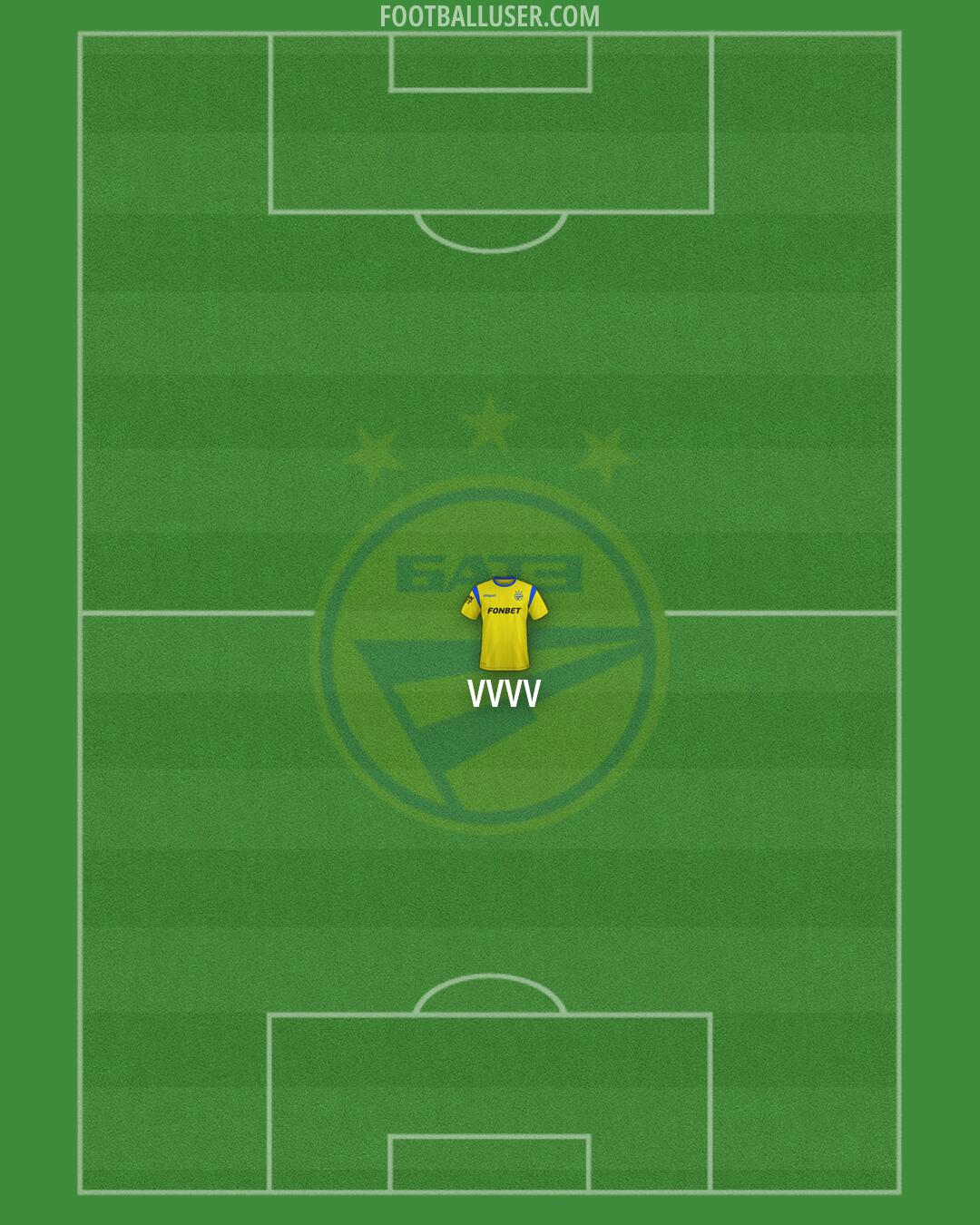 BATE Formation 2026