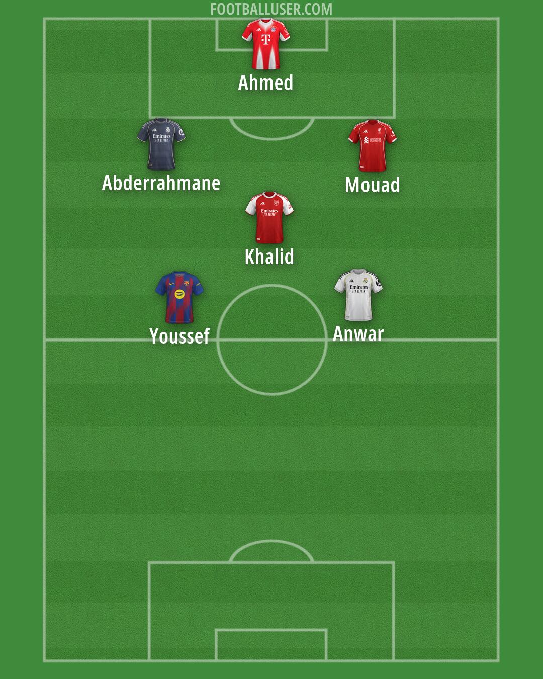 Custom Team Formation 2026