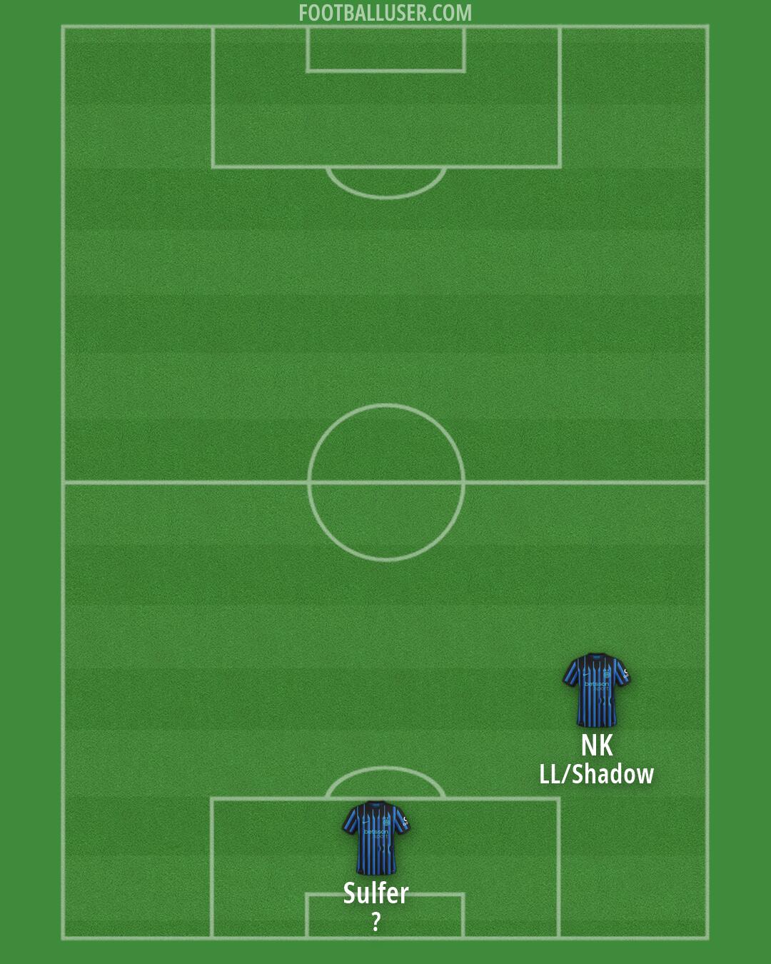 Inter Formation 2026