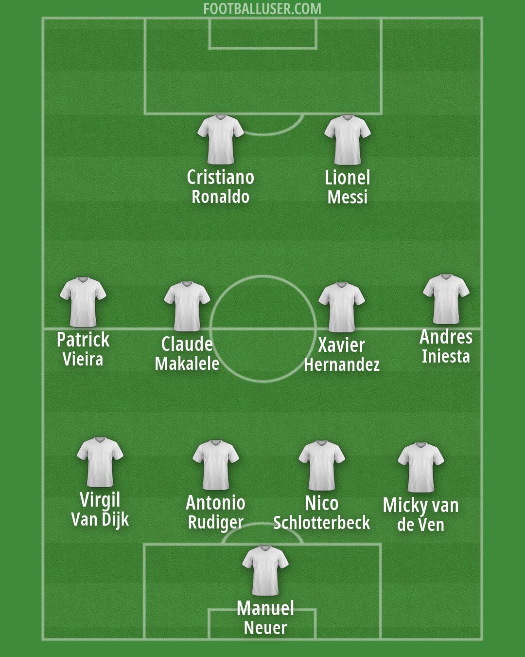 Custom Team Formation 2026
