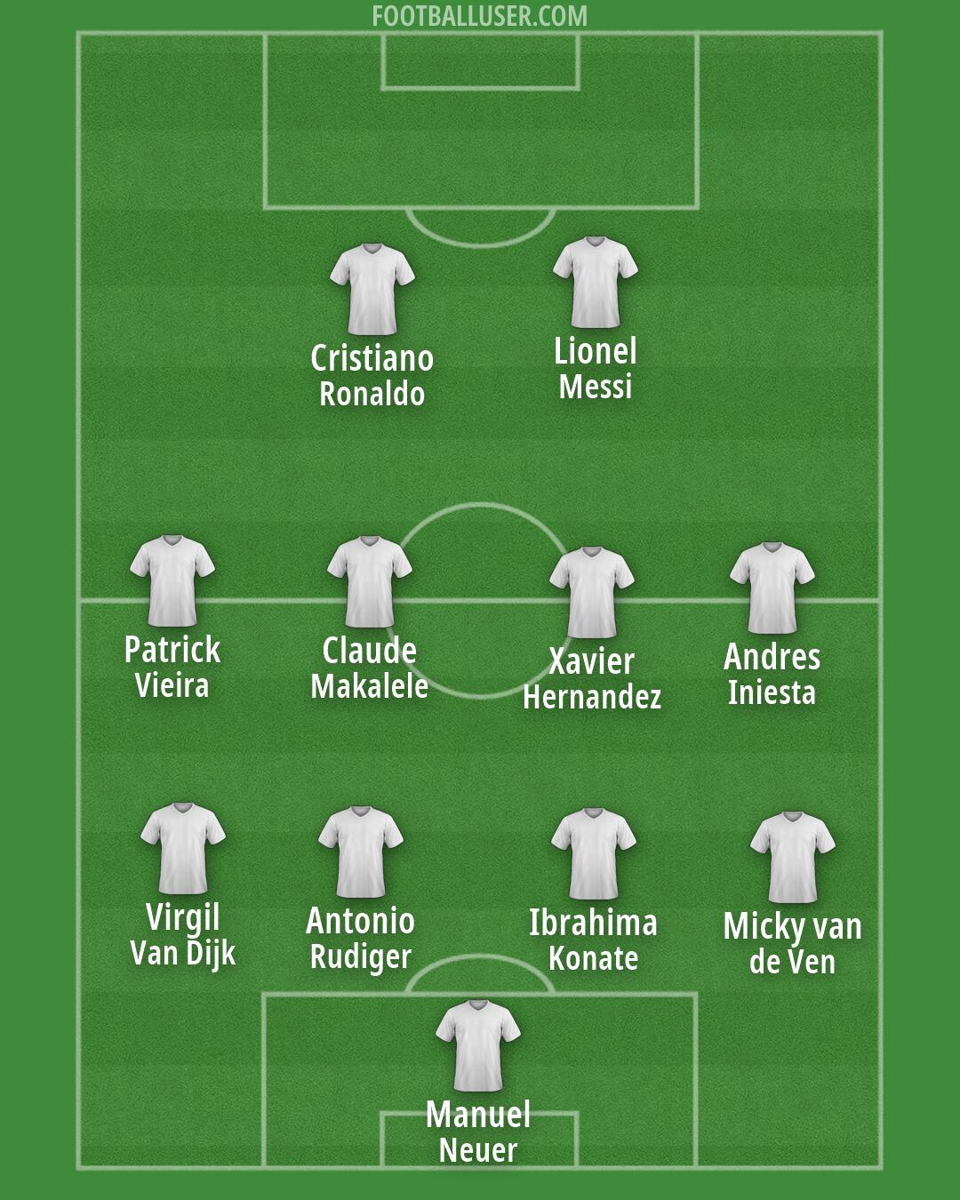 Custom Team Formation 2026