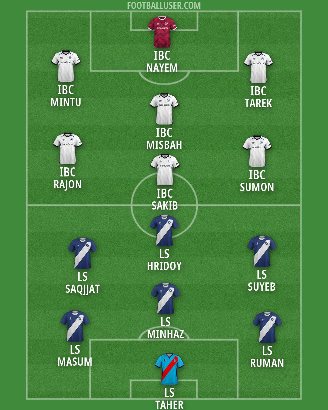 Custom Team Formation 2026