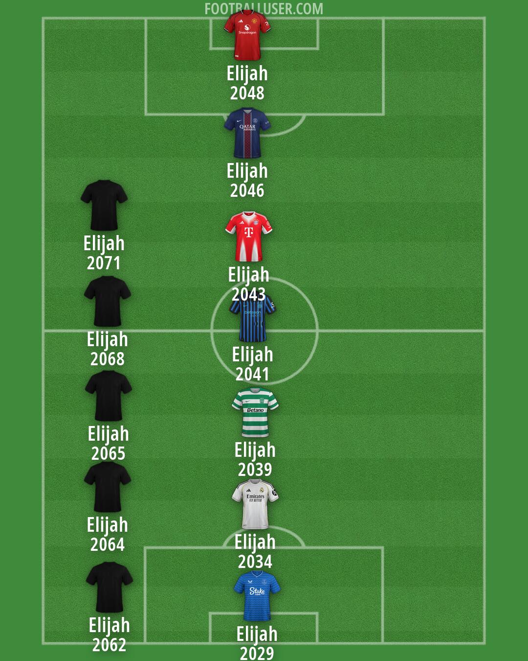 Custom Team Formation 2026