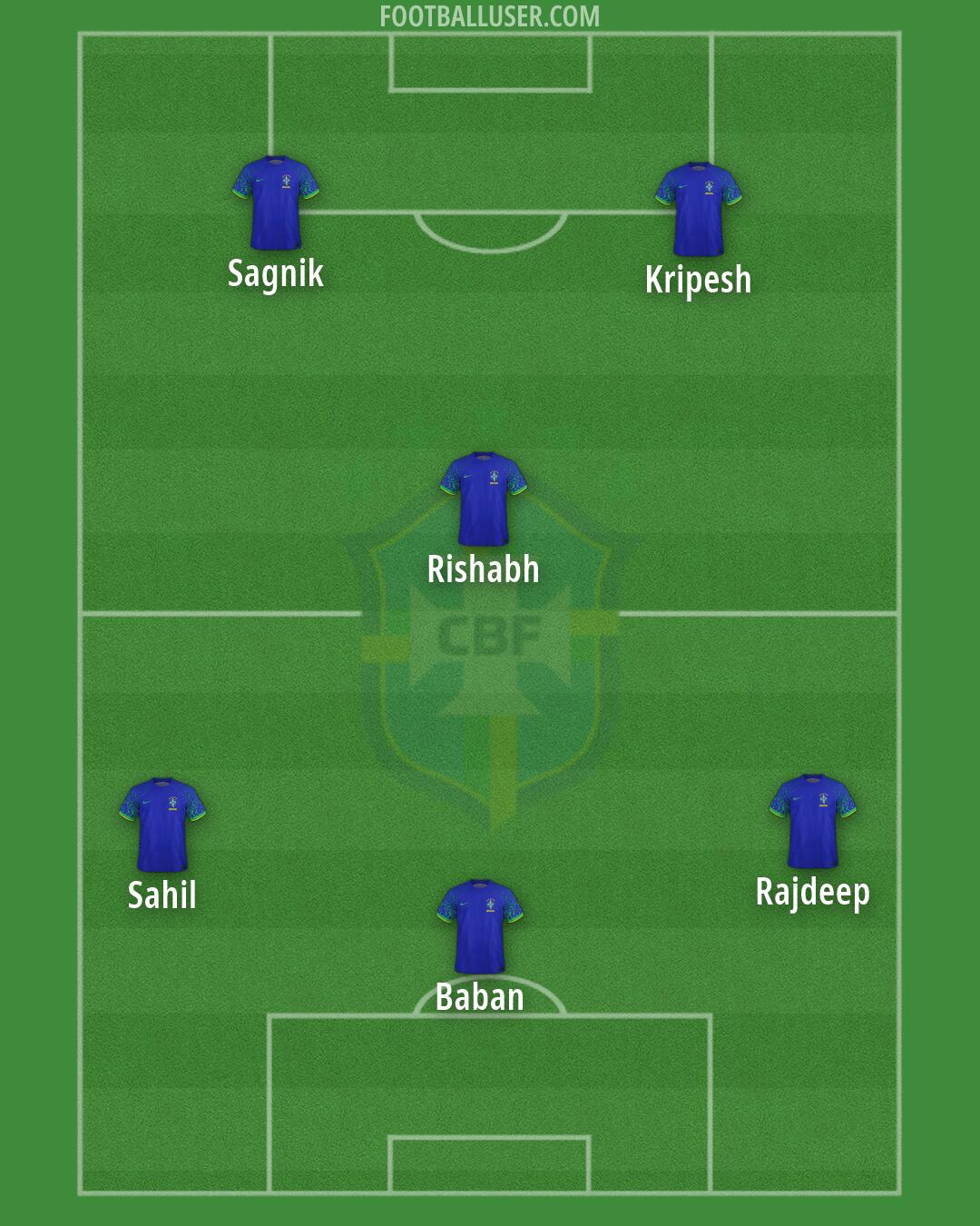 Brazil Formation 2026
